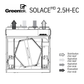 VRC - Greentek Solace 2.5H-EC - Moteurs ECM