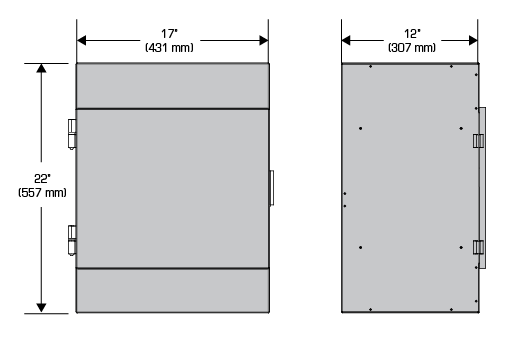 Dimensions du Greentek HS 3.0